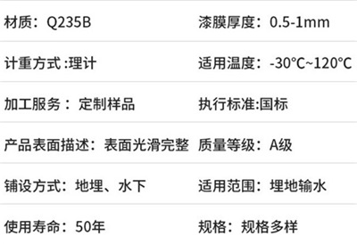 新乡热浸塑钢管生产厂家产品性能特点